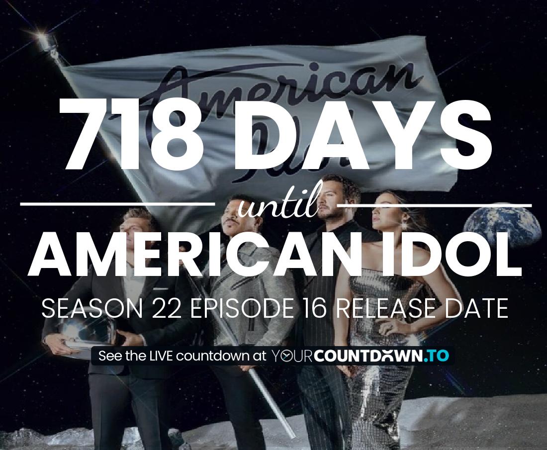 Countdown to American Idol Season 20 Episode 20 Release Date