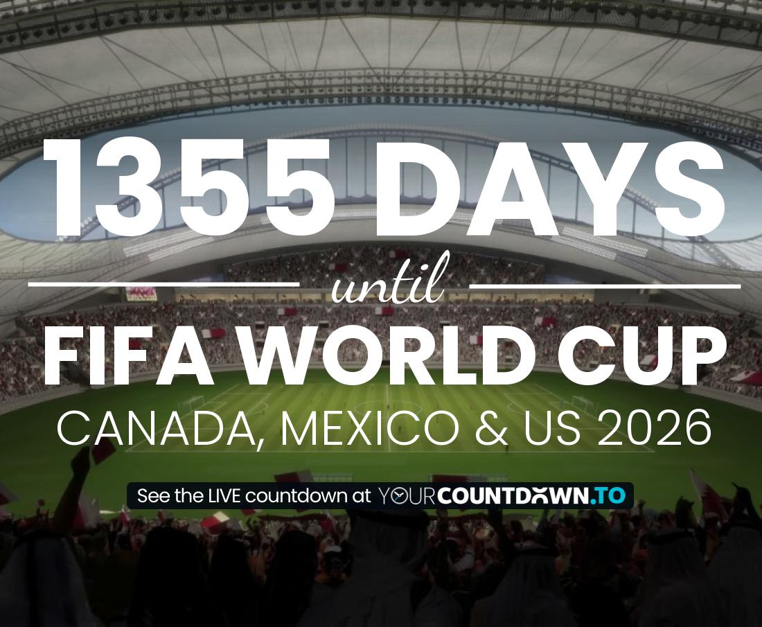 Countdown to Fifa World Cup 2022 - Qatar