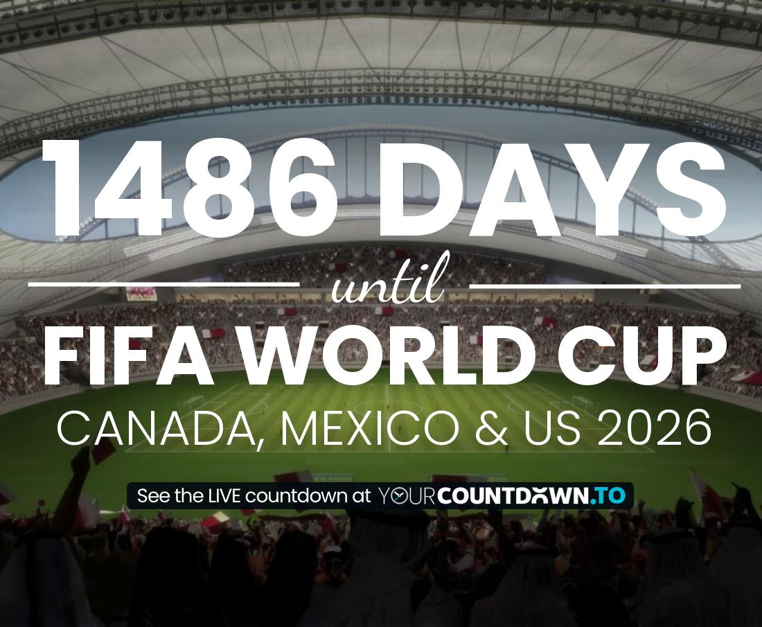 Countdown to Fifa World Cup 2022 - Qatar