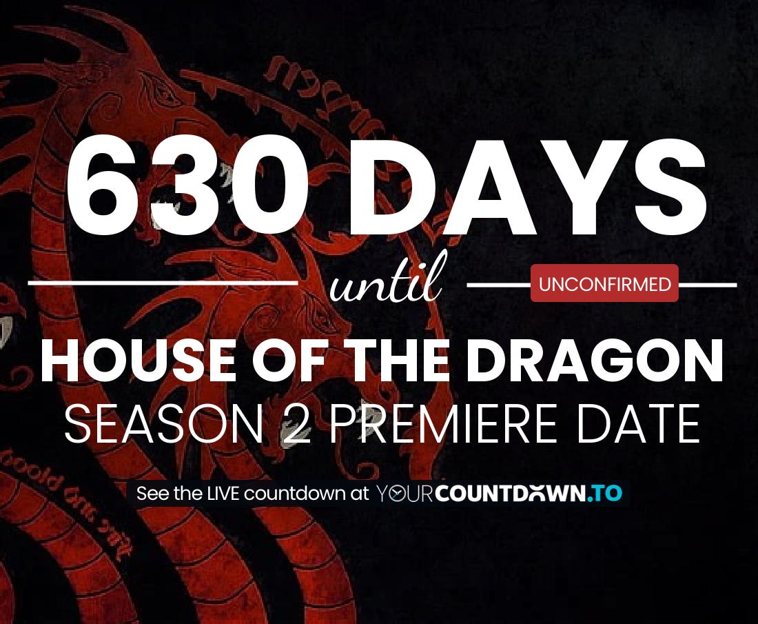Countdown to House of the Dragon Season 1 Episode 6 Release Date