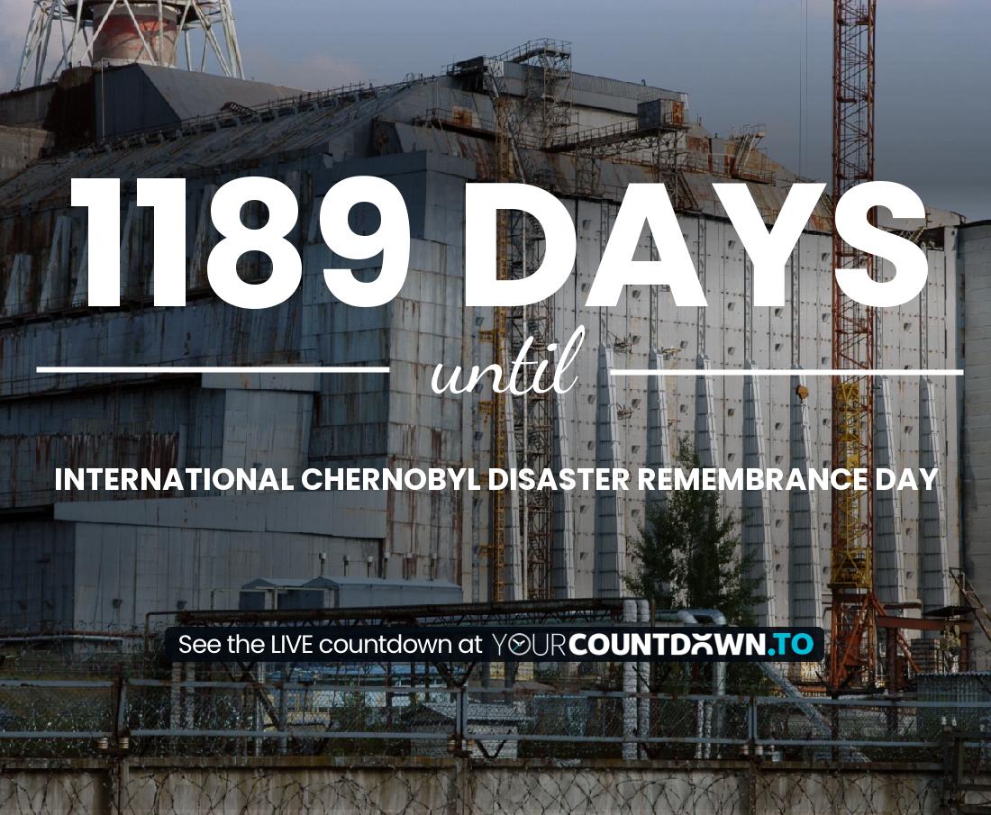 Countdown to International Chernobyl Disaster Remembrance Day