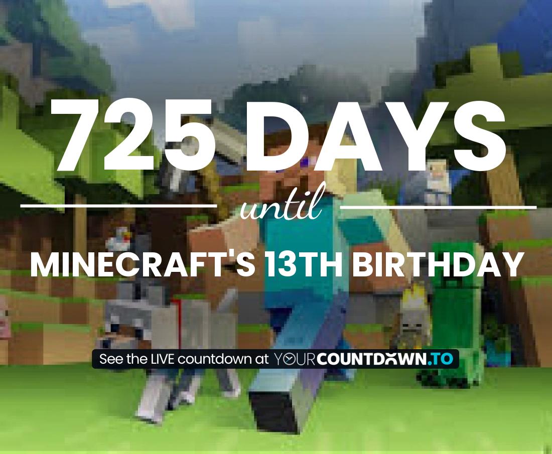 Countdown to Minecraft's 12th Birthday