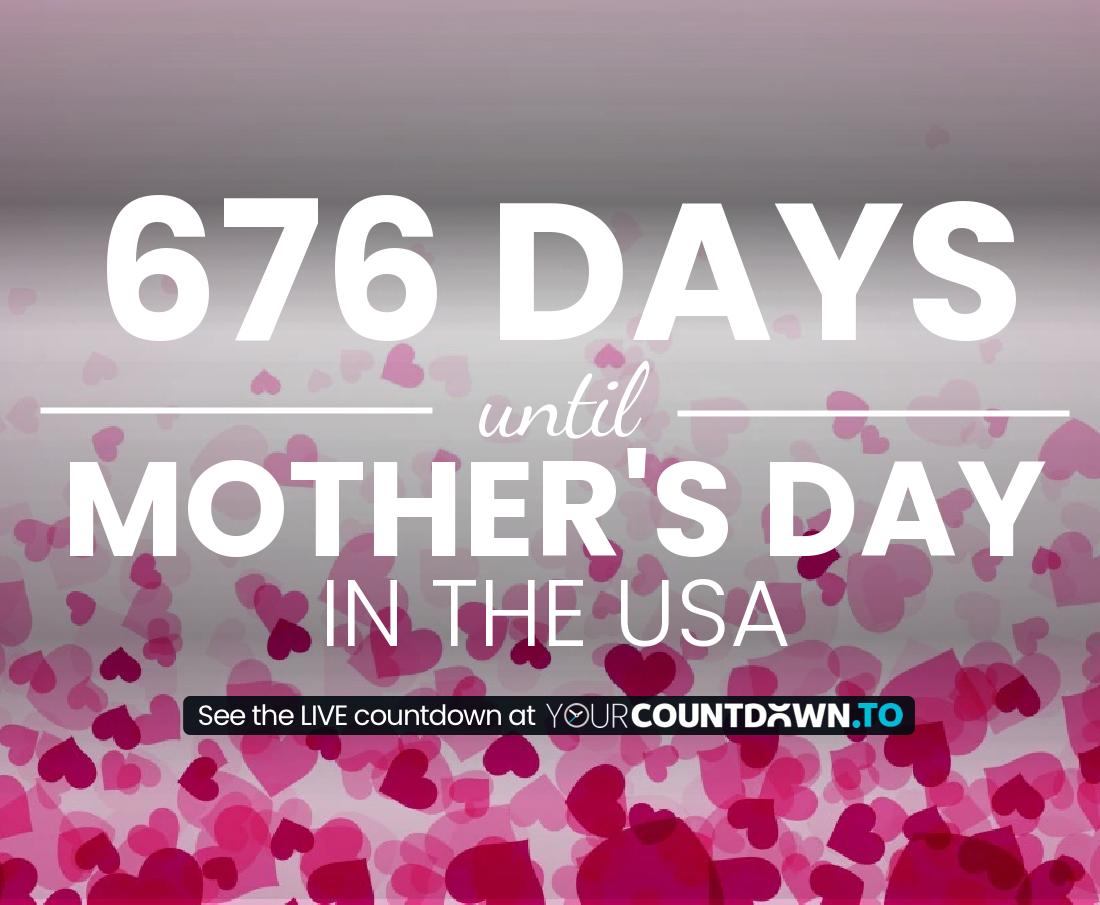 Countdown to Mother's Day In the USA