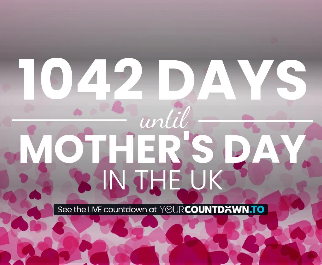 Countdown to Mother's Day In The UK