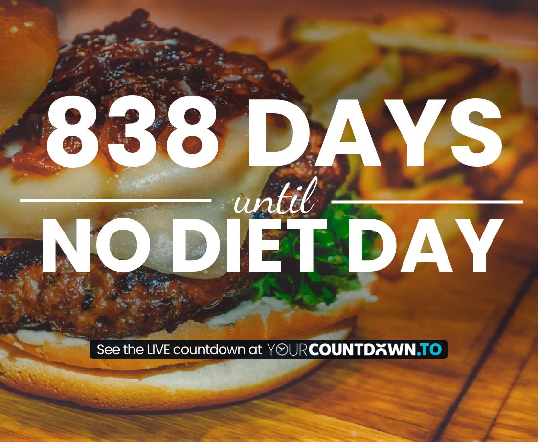 Countdown to No Diet Day