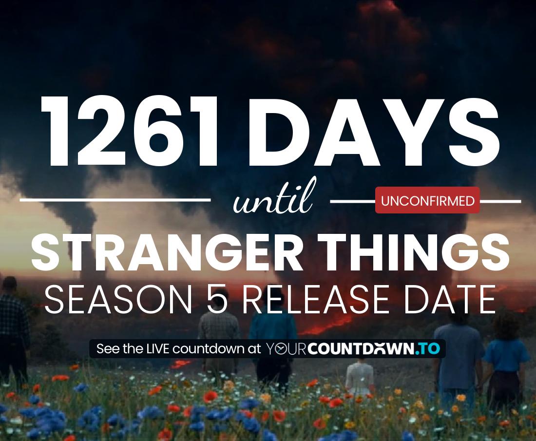 Countdown to Stranger Things Season 4 Premiere Date