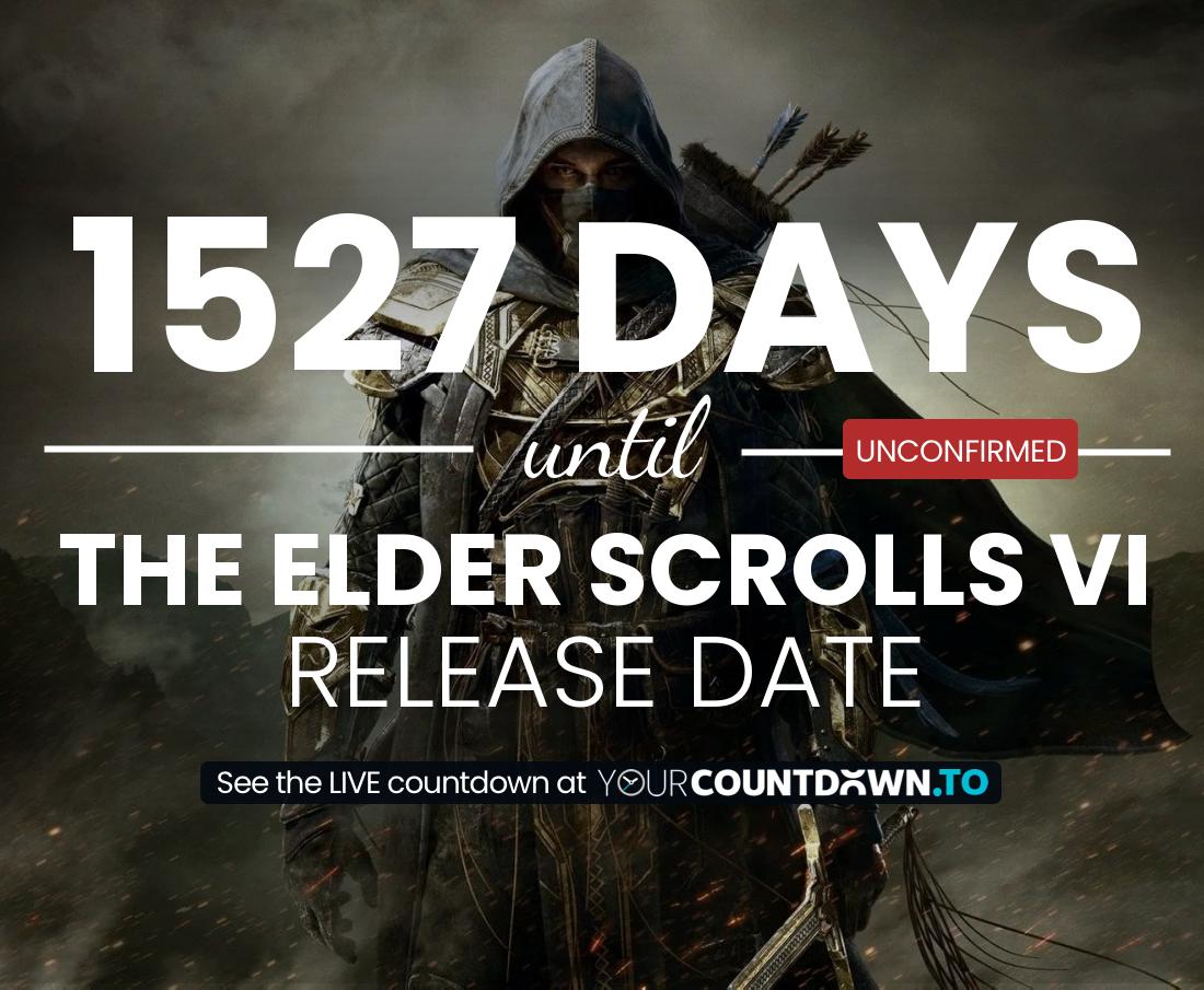 Countdown to The Elder Scrolls VI Release Date