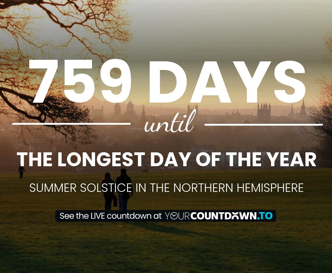 Countdown to The Longest Day Of The Year Summer Solstice in the Northern Hemisphere