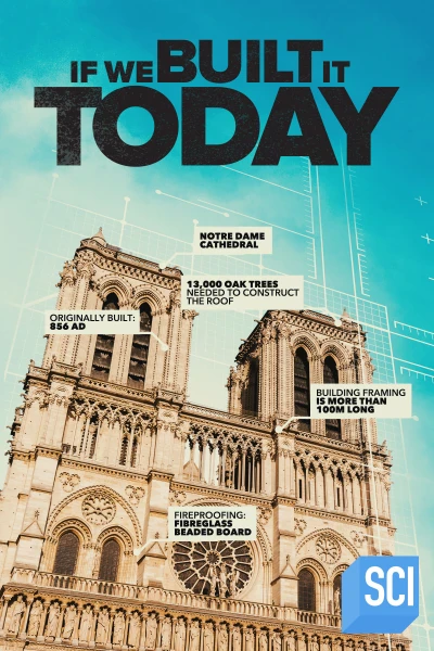 If We Built It Today