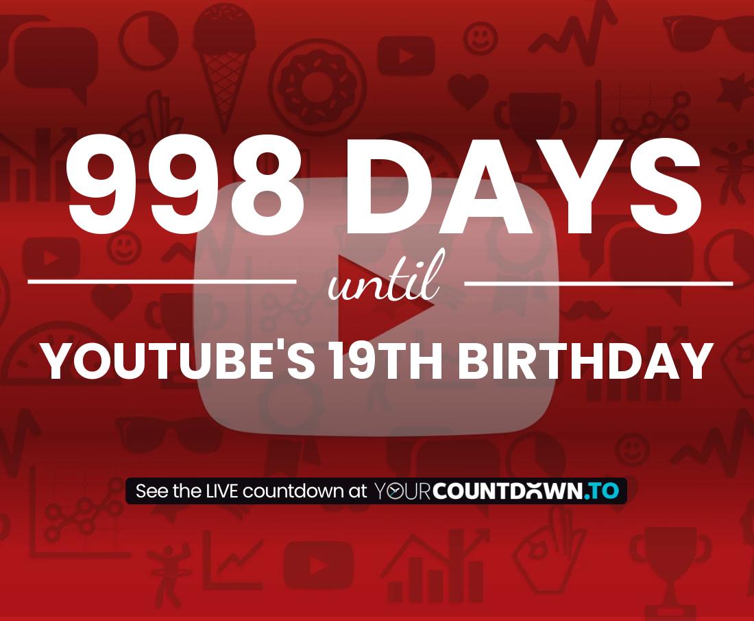 Countdown to YouTube's 15th Birthday